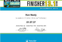 Top 5K Race Certificate Templates