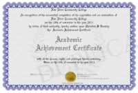 Top Academic Achievement Certificate Templates