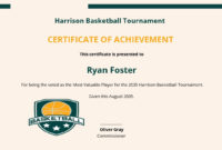 Top Basketball Certificate Template