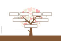 Top Blank Family Tree Template 3 Generations