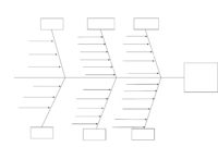 Top Blank Fishbone Diagram Template Word