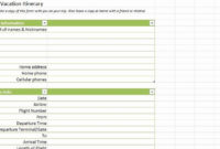 Top Blank Trip Itinerary Template