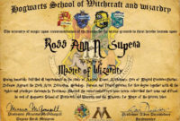 Top Harry Potter Certificate Template