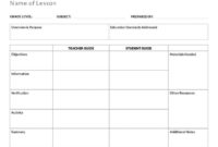 Top Madeline Hunter Lesson Plan Blank Template