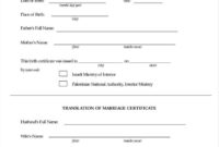 Top Marriage Certificate Translation Template