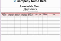 Amazing Accounts Receivable Policy Template