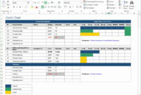 Amazing Capacity And Availability Management Template