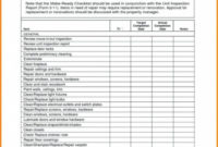 Amazing Facility Management Report Template
