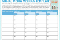 Amazing Media Communication Policy Template