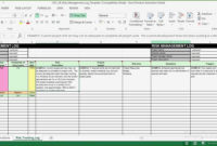 Amazing Project Management Guidelines Template