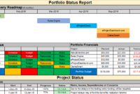 Amazing Project Management Status Update Template
