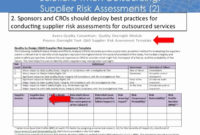 Amazing Vendor Management Risk Assessment Template