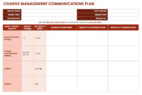 Awesome Change Management Proposal Template