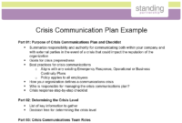 Awesome Employee Communication Policy Template