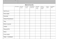 Awesome Integrated Pest Management Plan Template