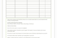 Awesome Knowledge Management Implementation Plan Template