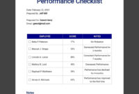 Awesome Performance Management Document Template
