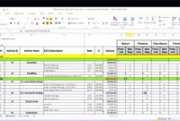 Awesome Project Management Resource Plan Template