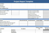 Awesome Project Management Status Update Template
