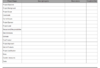 Awesome Project Management Task List Template