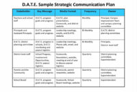 Awesome School Communication Policy Template