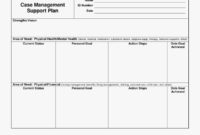 Awesome Self Management Care Plan Template