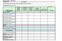 Awesome Staffing Management Plan Template