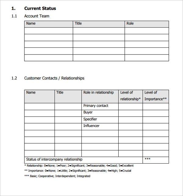 Best Account Management Policy Template