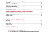 Best Anti Money Laundering Policy Template