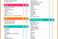 Best Fun Travel Itinerary Template