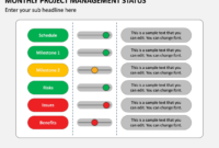 Best Project Management Status Update Template
