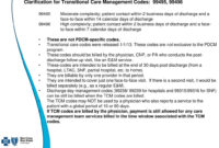 Best Transitional Care Management Documentation Template