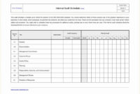 Fantastic Auditing Policy Template