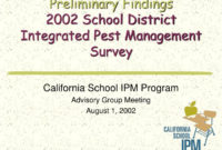 Fantastic Integrated Pest Management Plan Template