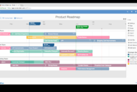 Fantastic Release Management Policy Template