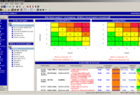 Fascinating Compliance Management System Template