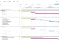 Fascinating Event Management Timeline Template