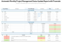Fascinating Facilities Management Monthly Report Template