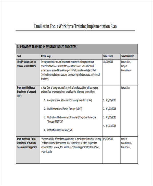 Fascinating Knowledge Management Implementation Plan Template
