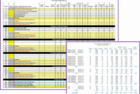 Fascinating Project Management Capacity Planning Template