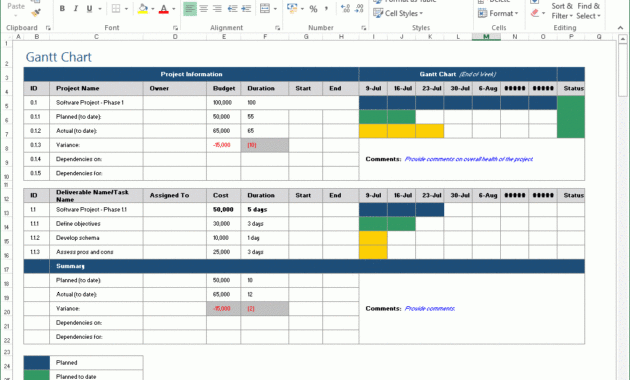 Fascinating Project Management Proposal Template