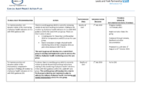 Free Auditing Policy Template