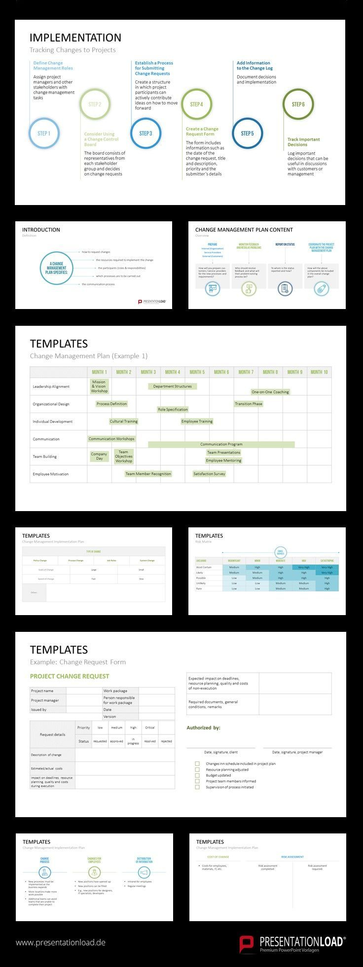 Free Communication Plan For Change Management Template