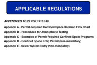 Free Confined Space Policy Template