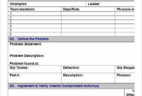 Free Problem Management Policy Template