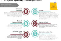 Free Project Management Governance Structure Template