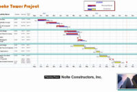 Free Template For Construction Project Management