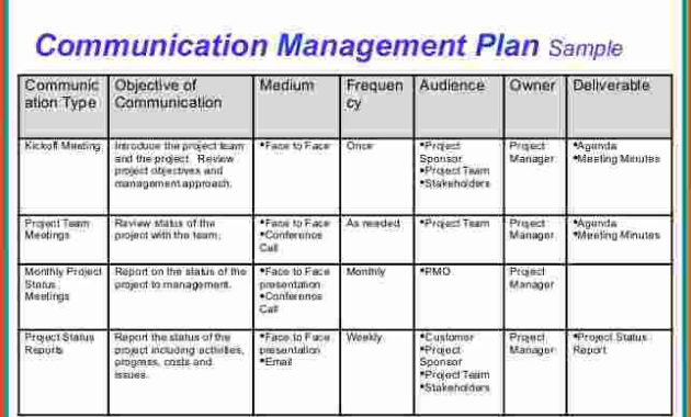 Fresh Communication Plan For Change Management Template
