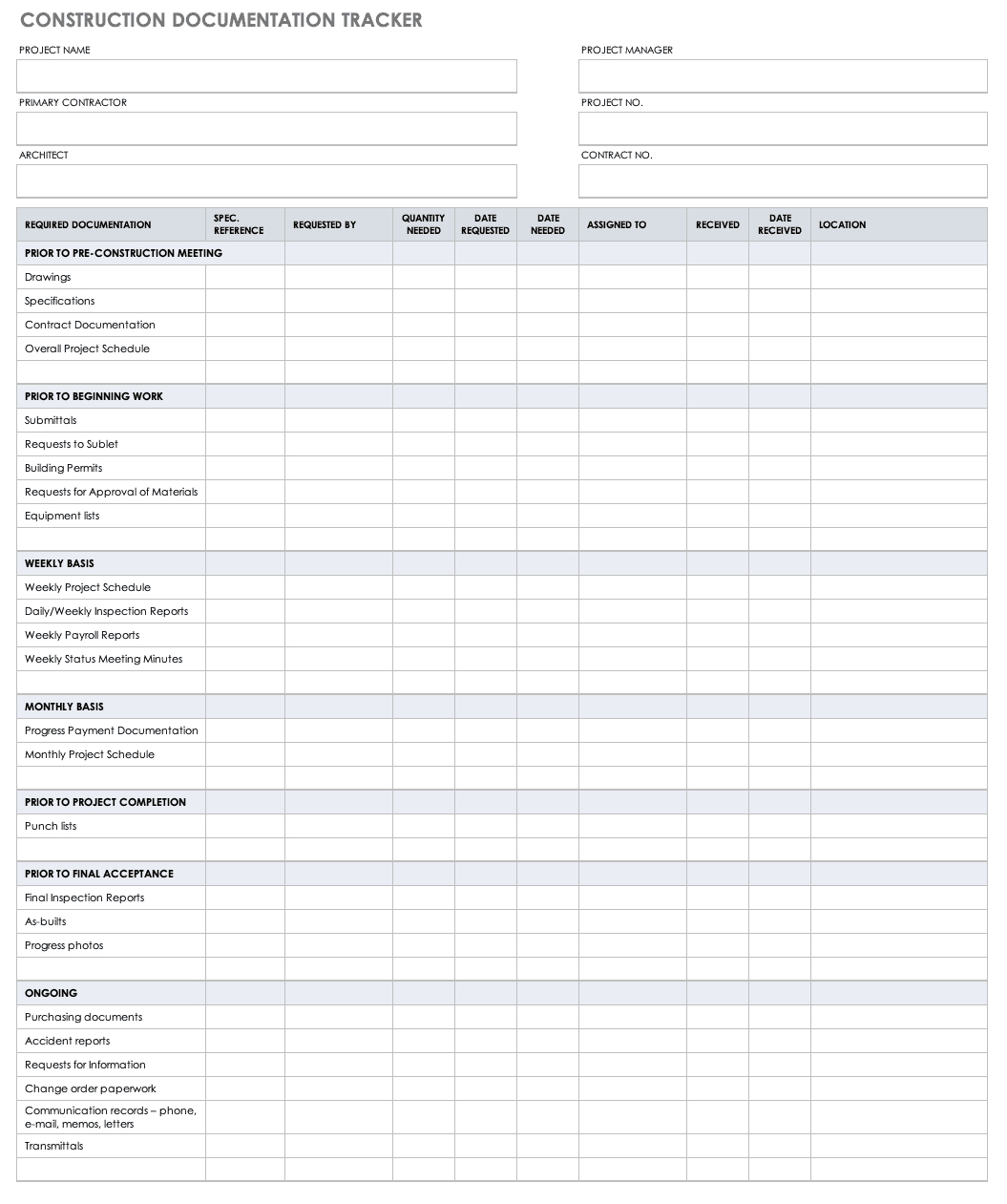 Fresh Project Management Memo Template