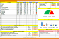 New Capacity And Availability Management Template